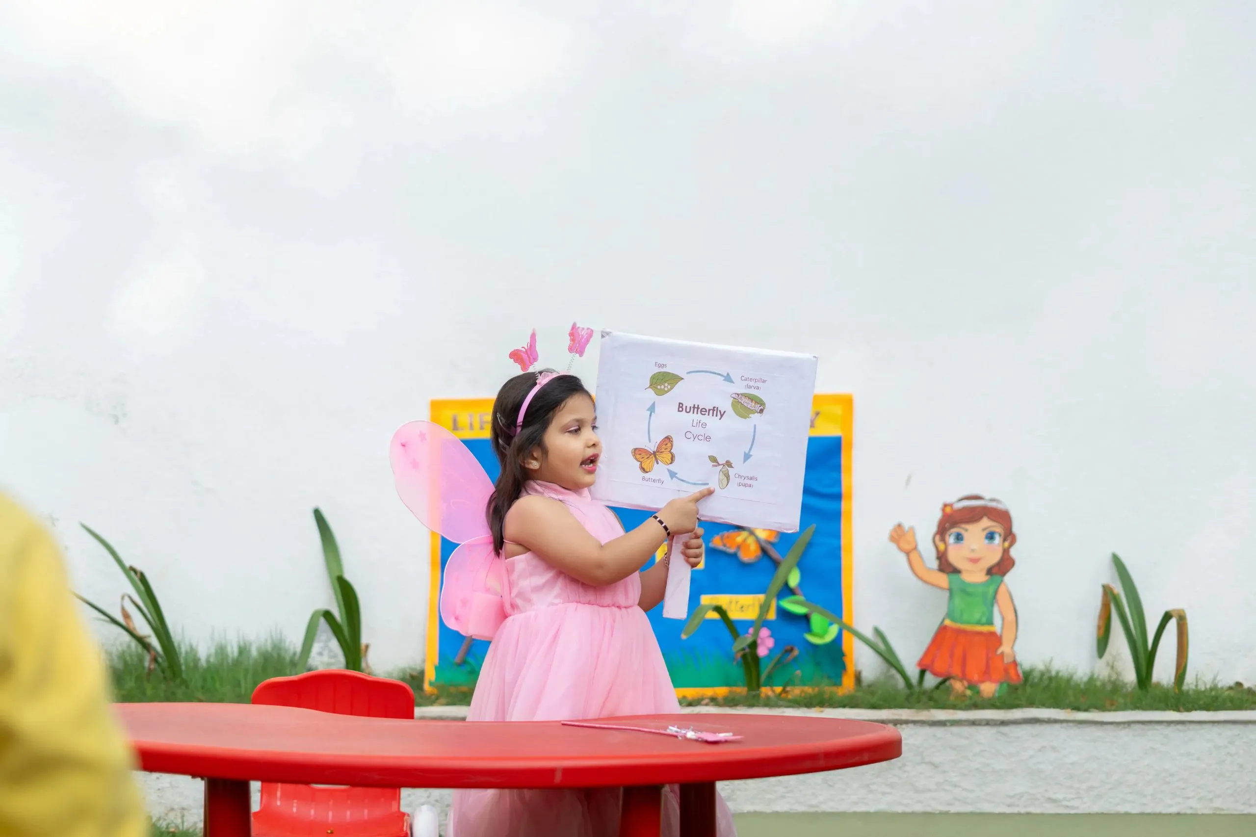 ICSE BOARDUnderstanding not Memorising